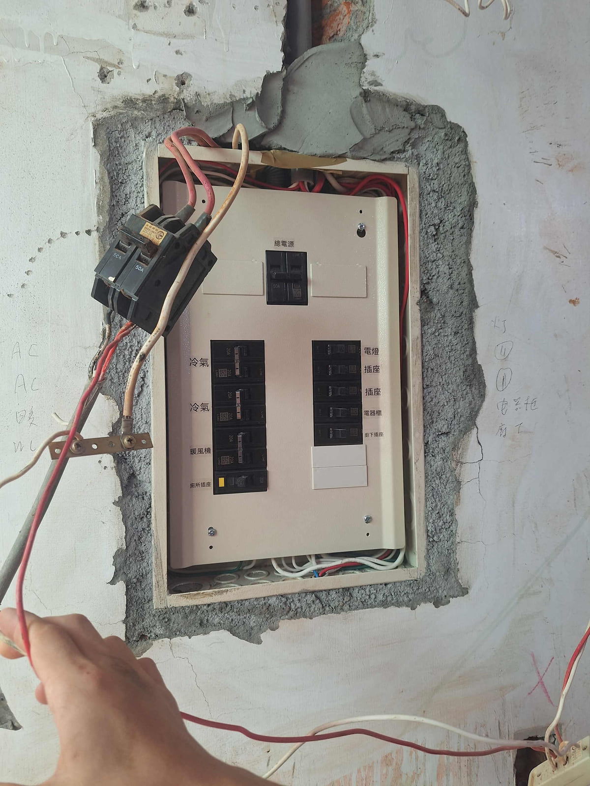 新的電箱